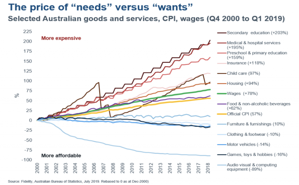 real-living-wage-increases-to-9-90-in-uk-and-11-05-in-london-as-cost