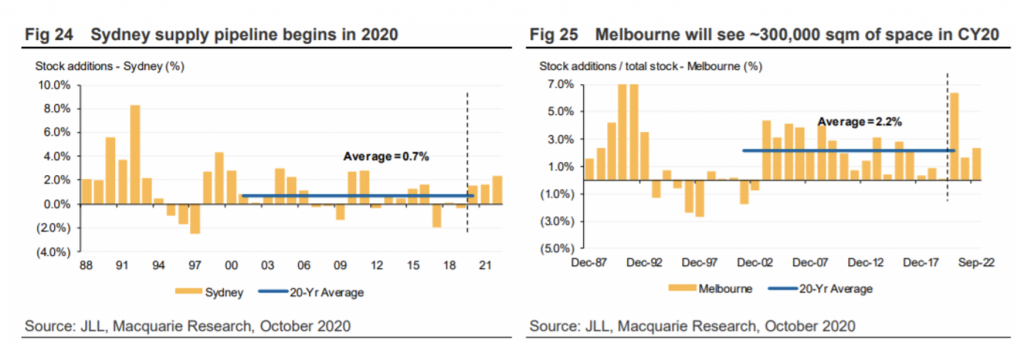 Screen Shot 2020-10-14 at 4.42.11 pm