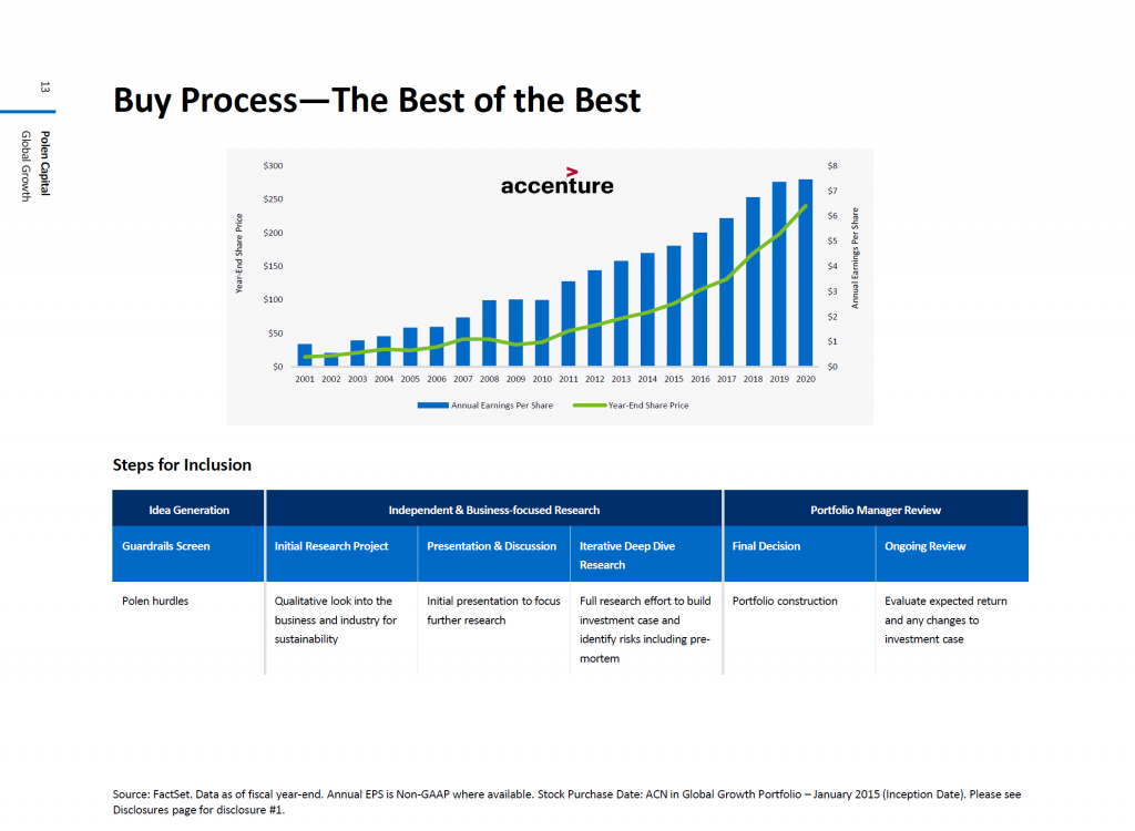 Accenture