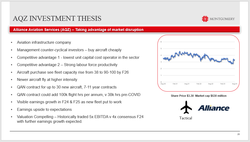 AQZ Investment Thesis