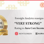 ACIF rating