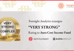 ACIF rating