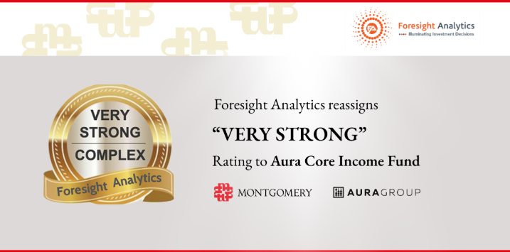 ACIF rating